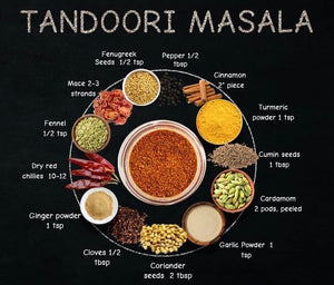 
                  
                    Signature Tandoori Masala
                  
                